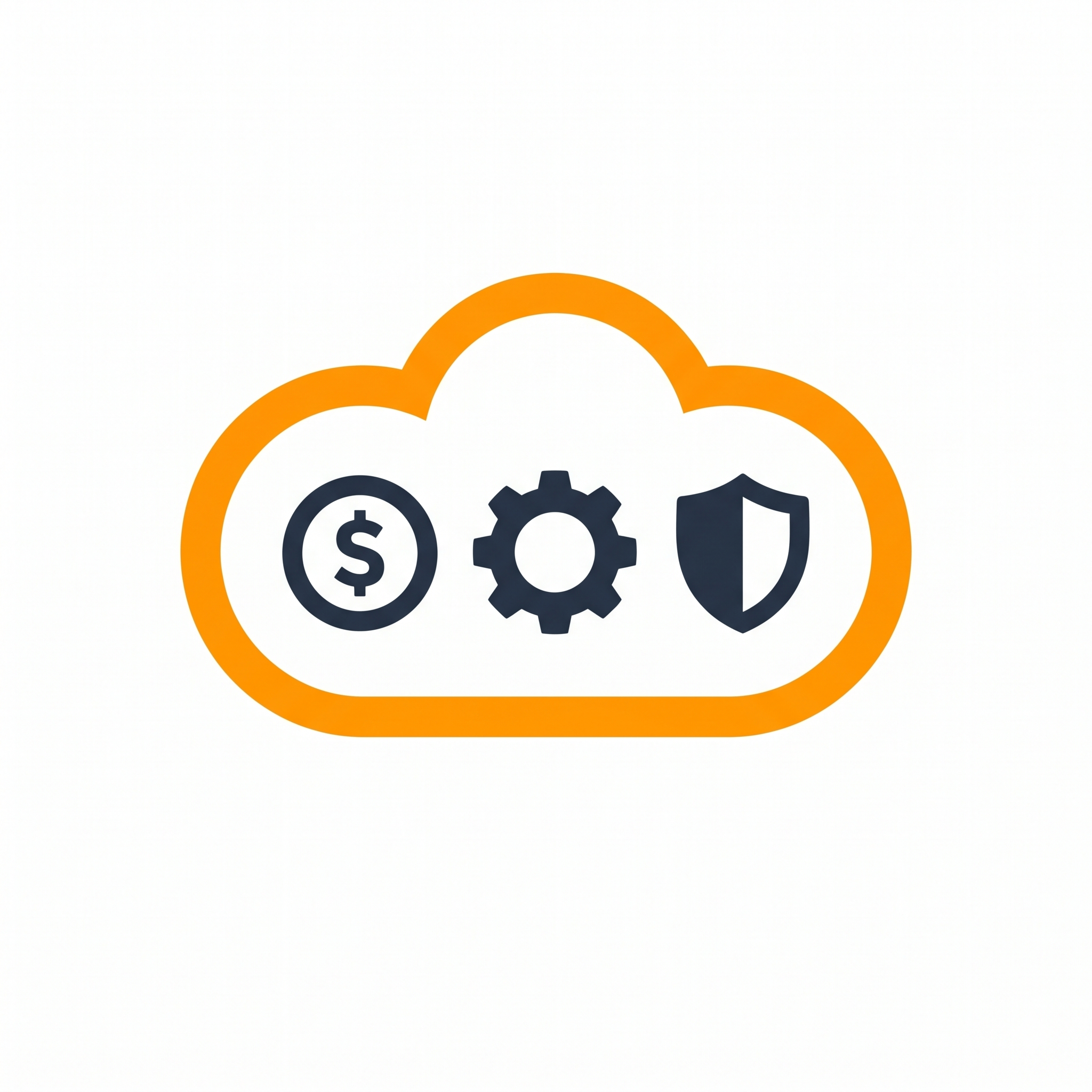 AWS Alternate Contacts